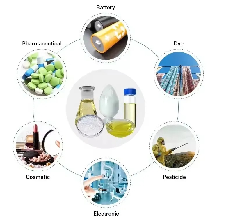 Pharmaceutical-Intermediates-CAS-61791-55-7-Amines-N-Tallow-Alkyltrimethylenedi
