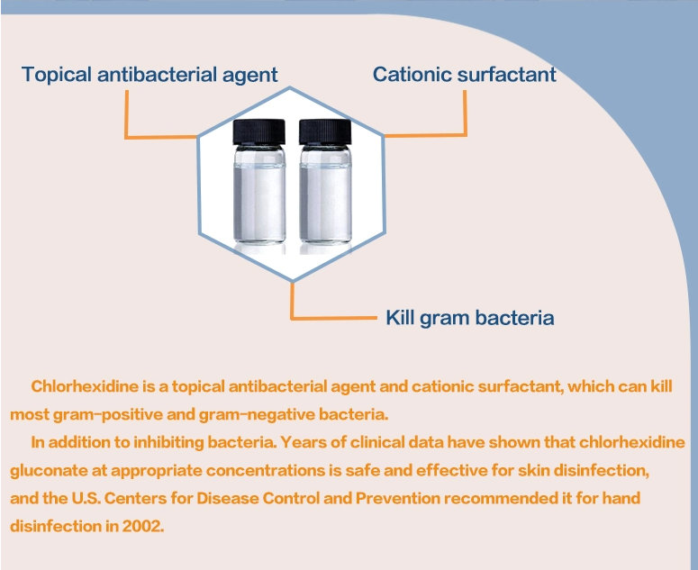 chlorhexidine gluconate