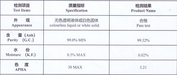 1,2-Octanediol (2) 1,2-Octanediol (2)